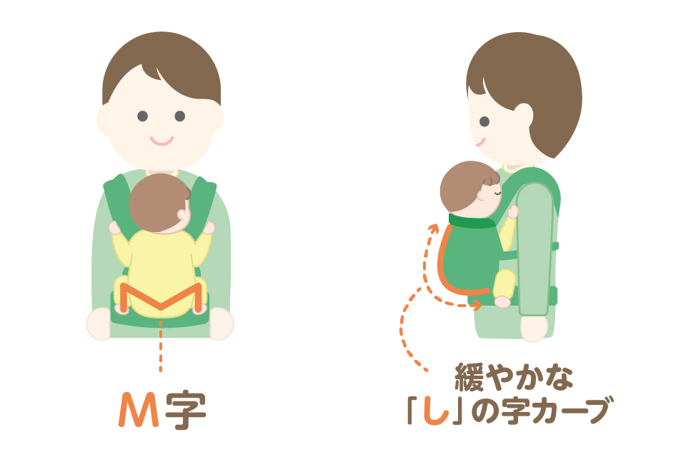 心地よい抱っことは?~発達を促す抱き方を知ろう~ – 産婦人科オンラインジャーナル