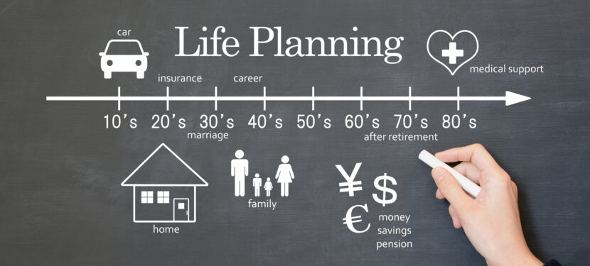 思春期から考える自分の未来 ~ライフプランの基本~ 思春期から考える自分の未来 ~ライフプランの基本~